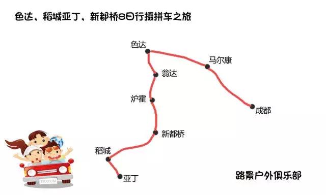 色達旅游線路推薦