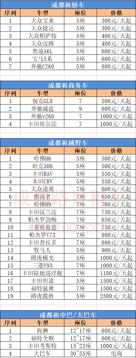 成都租車價格表